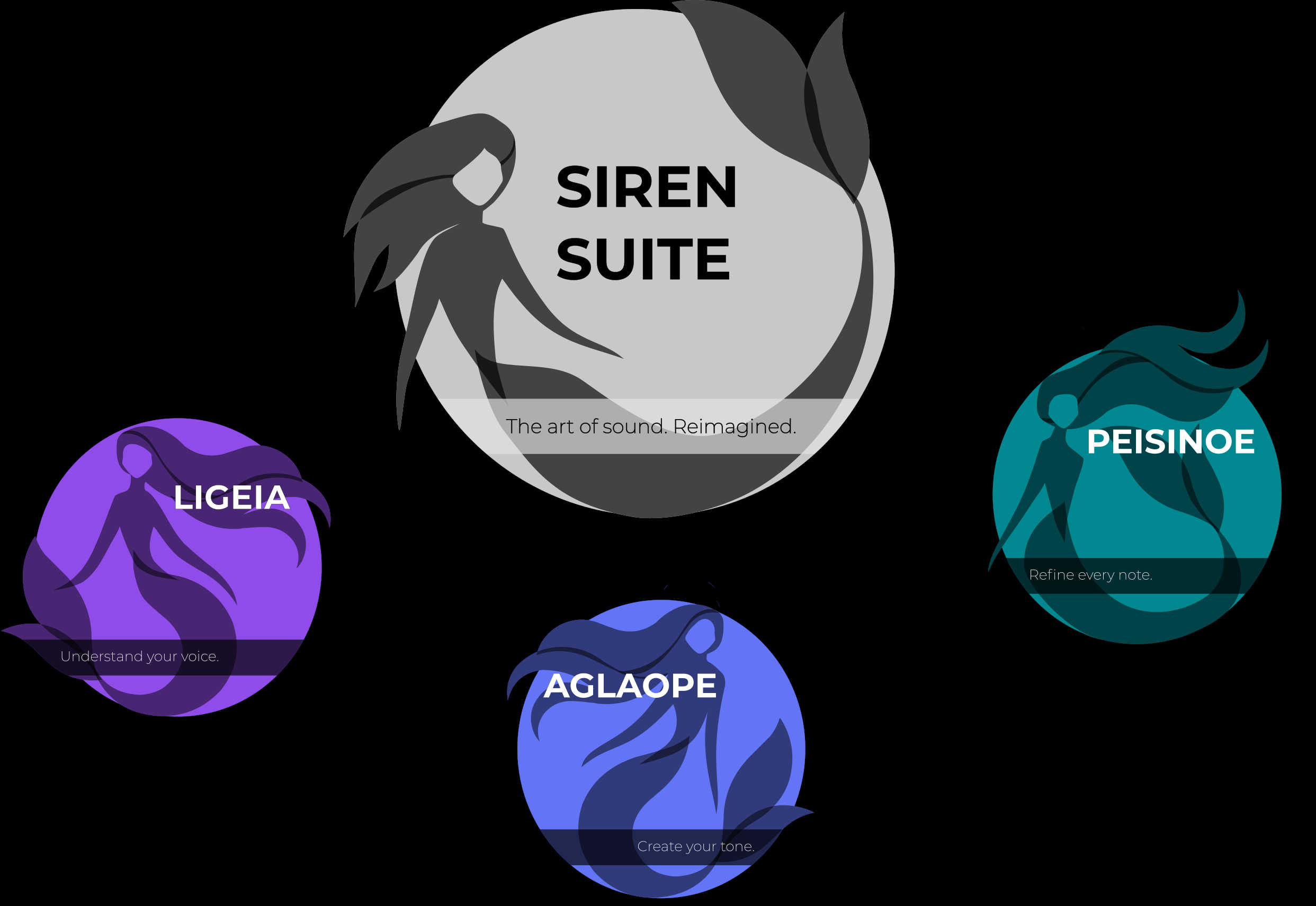 sirens